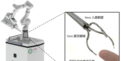 硬核突破！ MicroSpine 柔性脊柱微創手術機器人成果登頂《Science Robotics》，重塑脊柱微創新范式